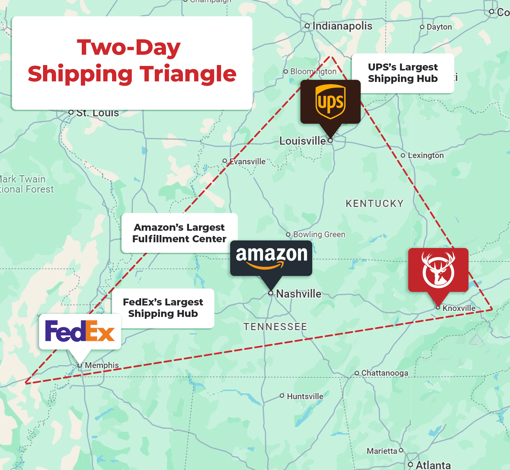 2 Day Triangle -3