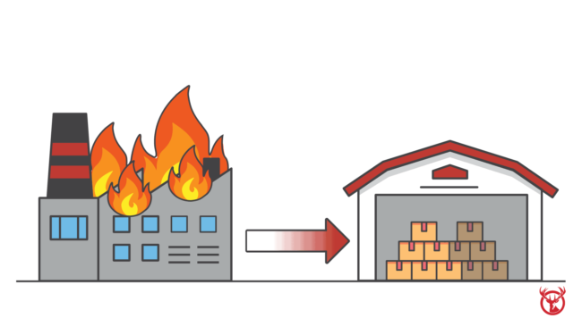 unbroken supply chain