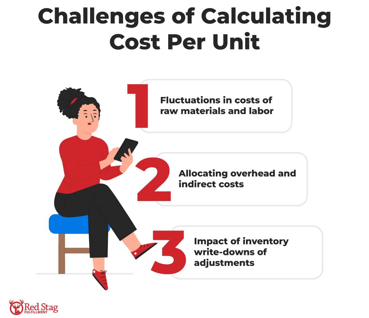 Challenges of calculating cost per unit Challenges of calculating cost per unit