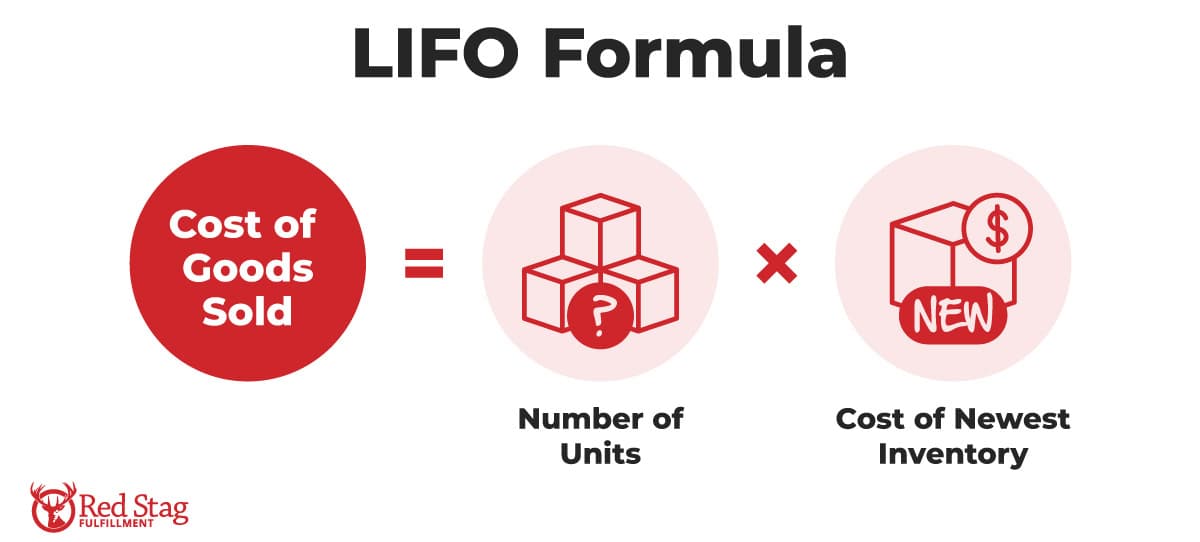 Cost of Goods Sold LIFO formula Cost of Goods Sold LIFO formula