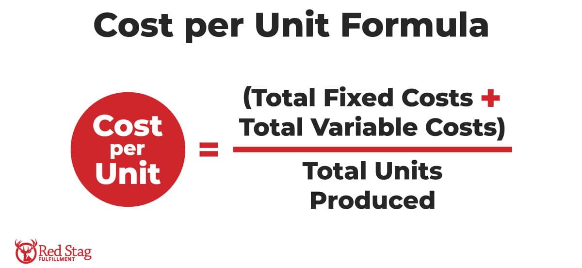 Cost per unit formula Cost per unit formula