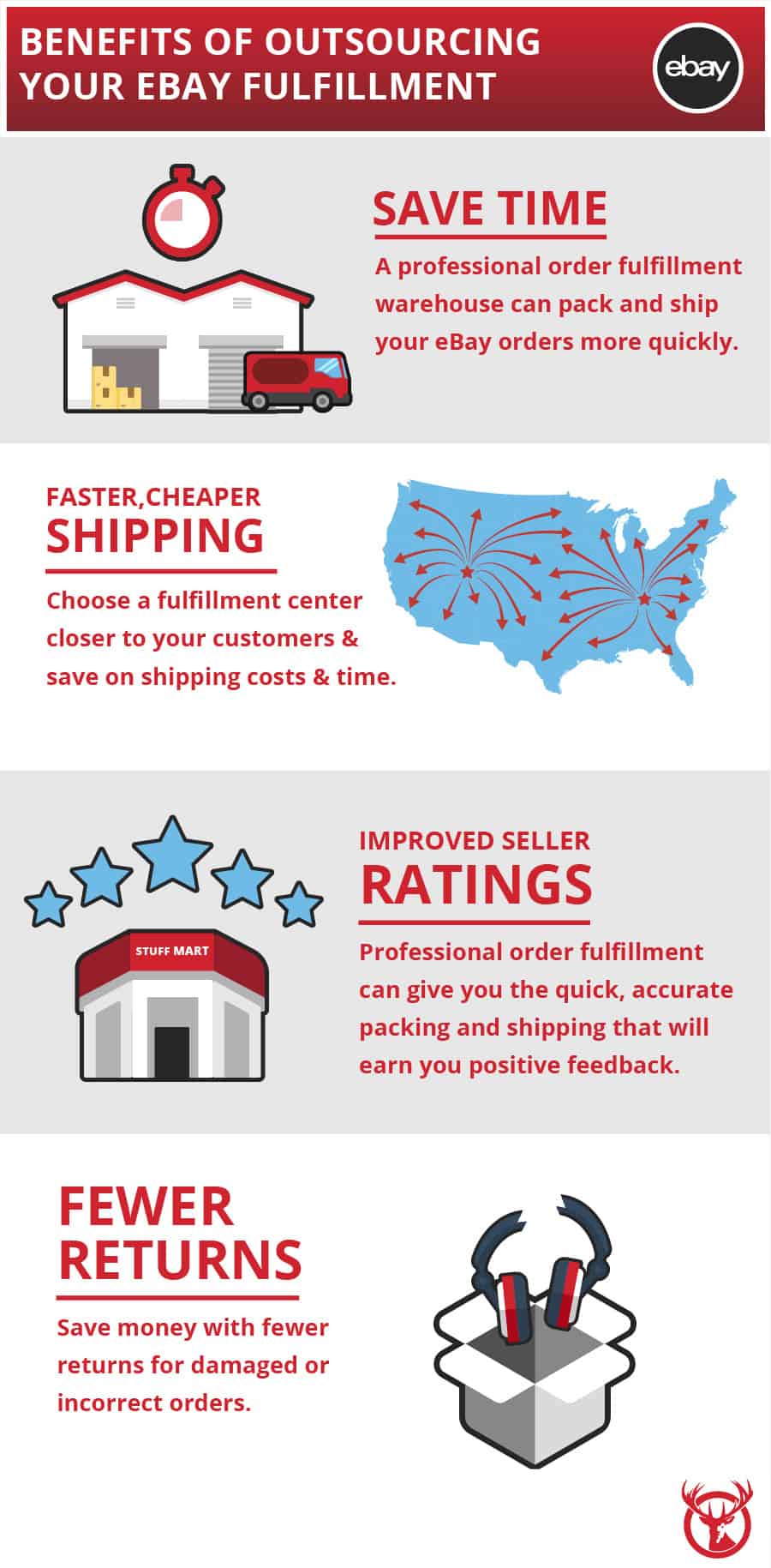 benefits of outsourcing ebay fulfillment