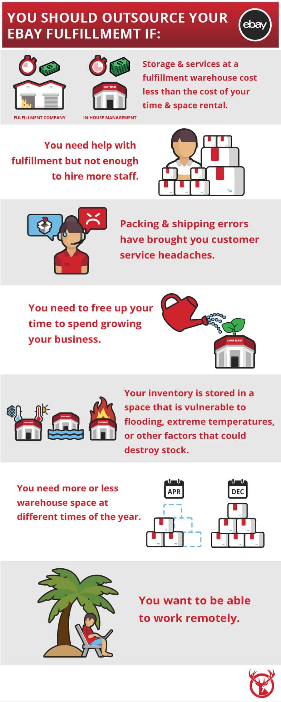 when you should outsource your eBay fulfillment