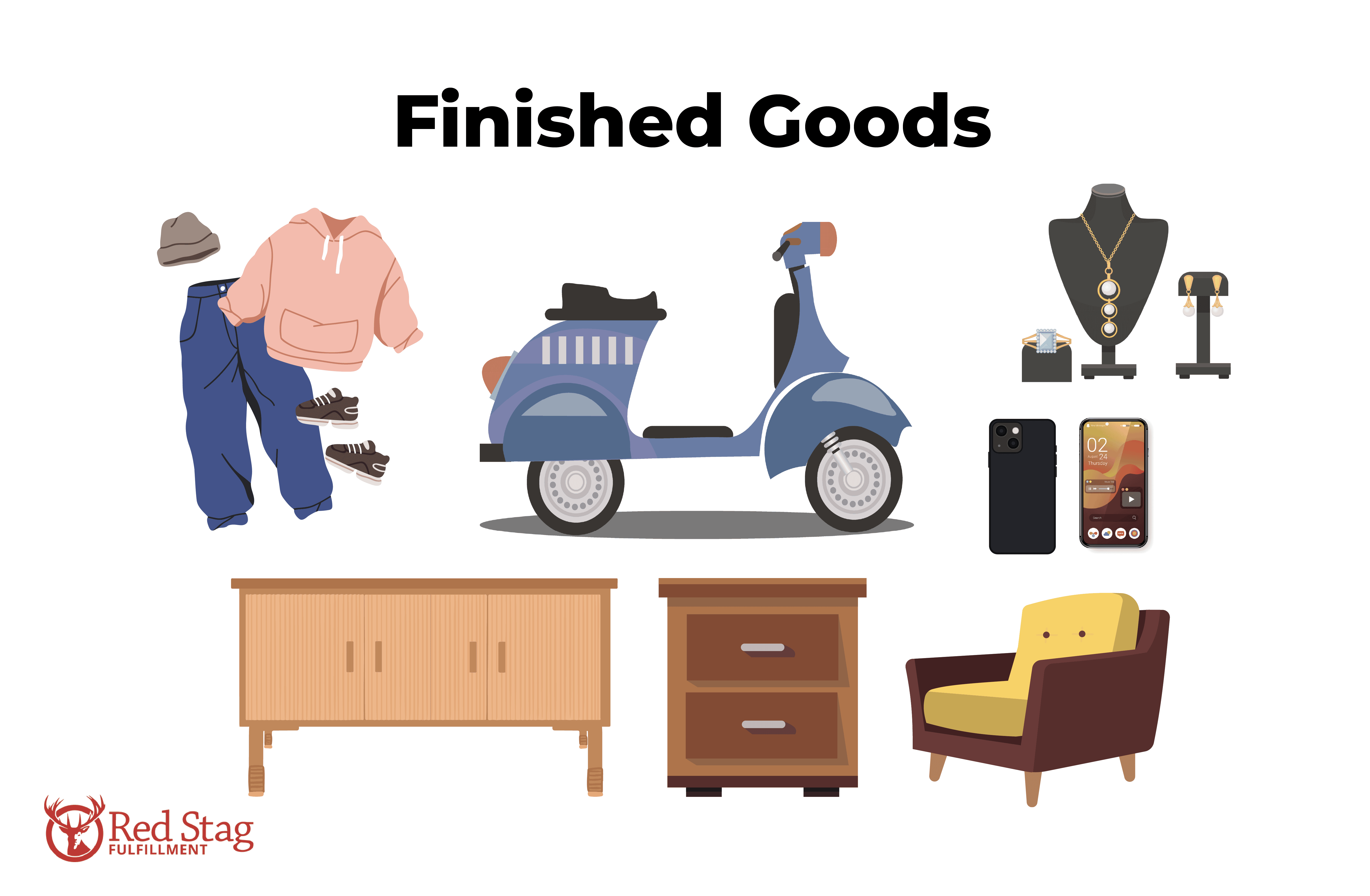Examples of Finished Goods Examples of Finished Goods