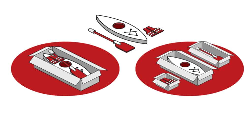 demonstration of package consolidation for a kayak