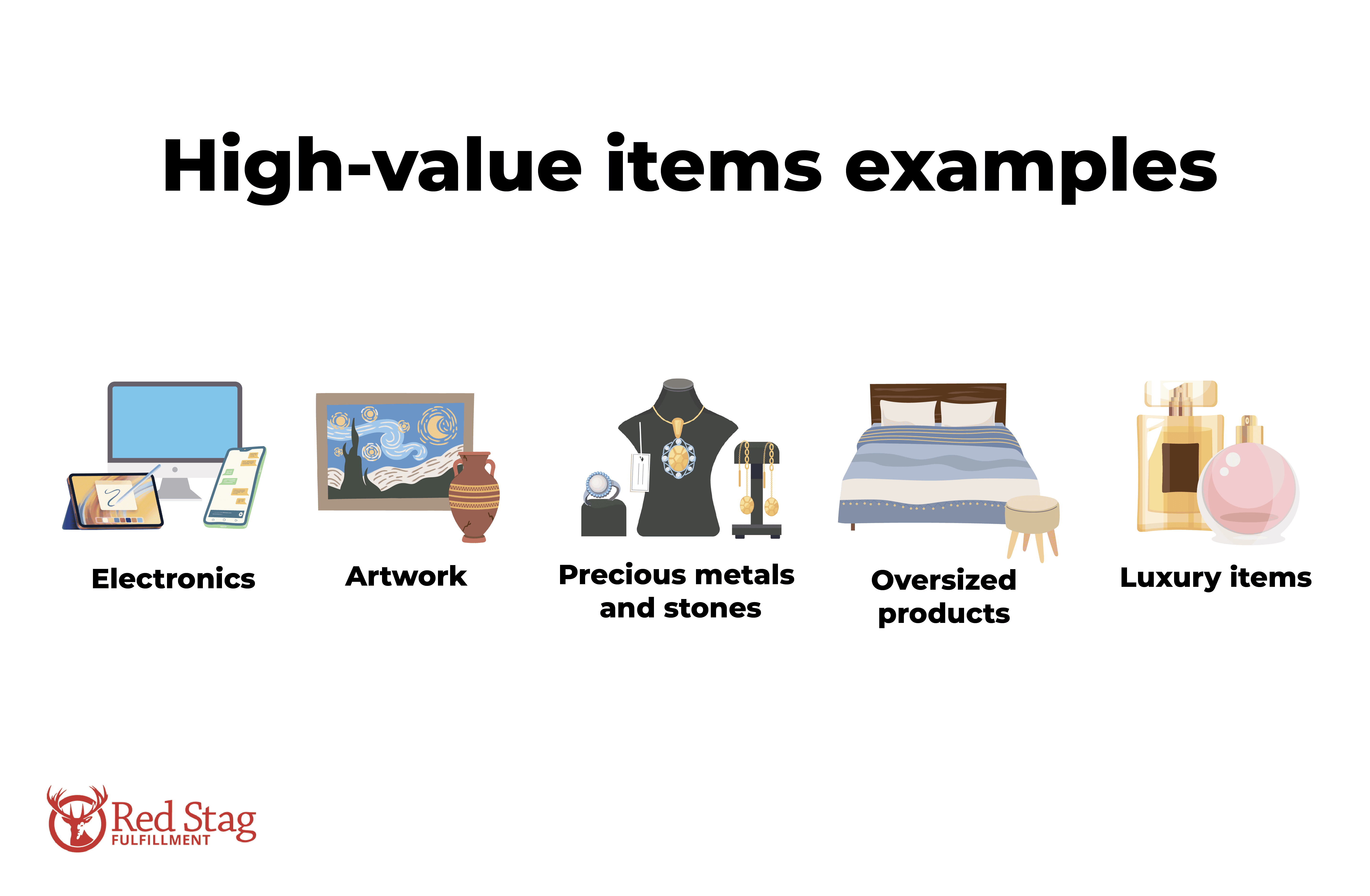 High-value items examples High-value items examples