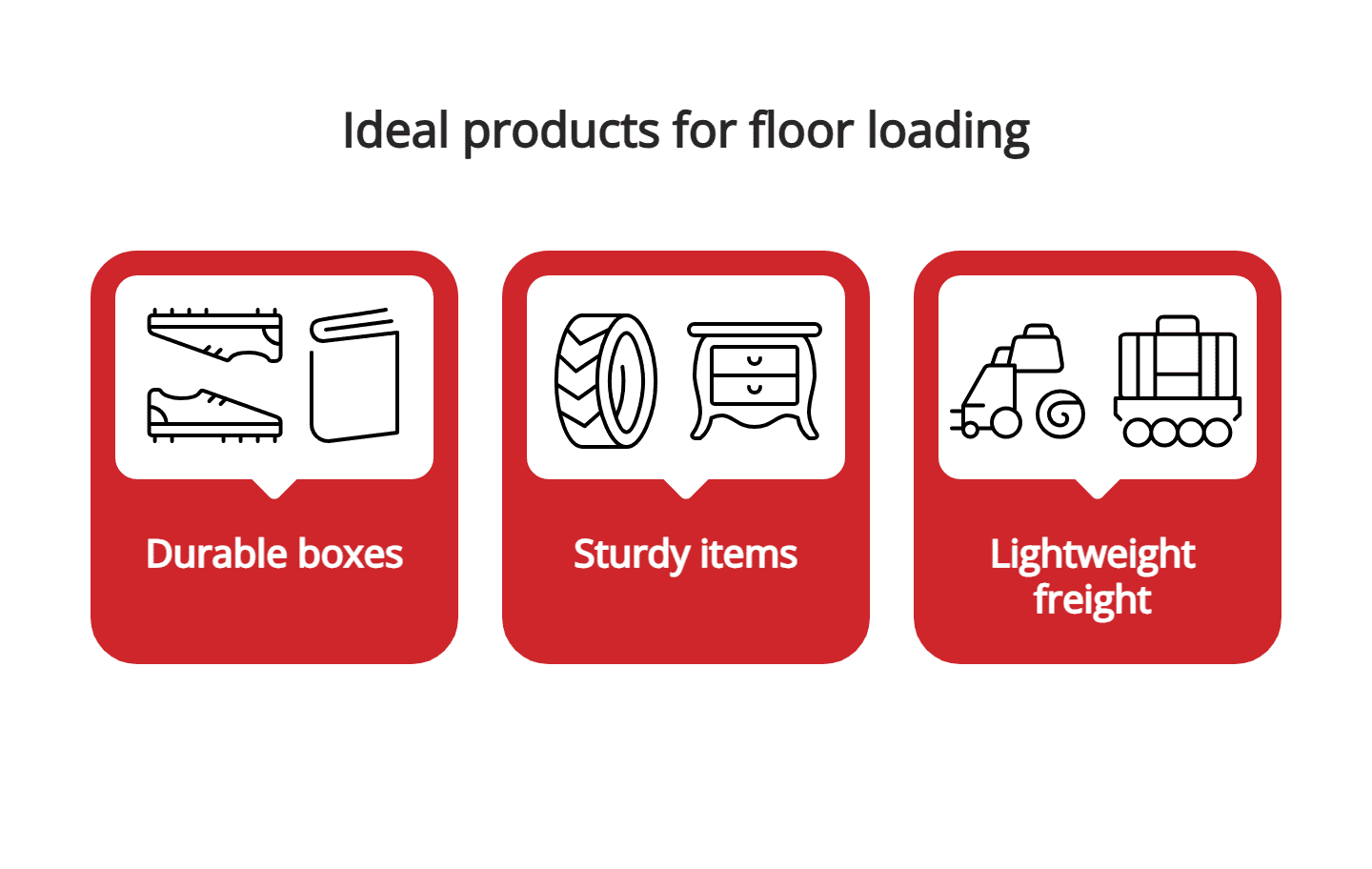Ideal products for floor loading Ideal products for floor loading