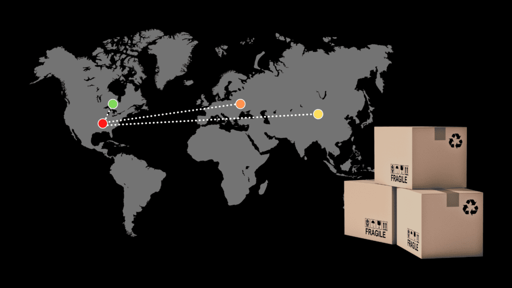 international eCommerce