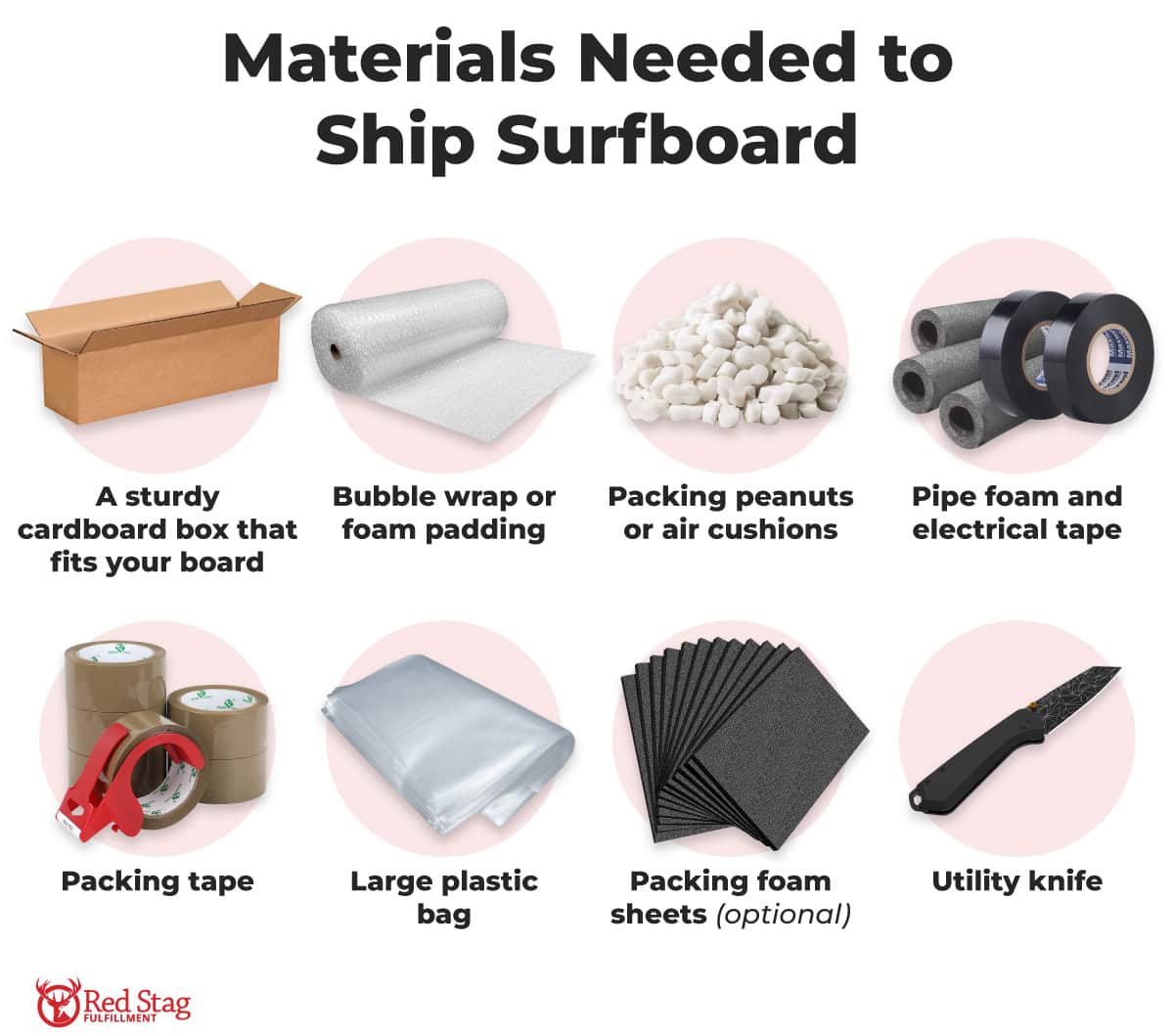 Materials to Ship a Surfboard Materials to Ship a Surfboard