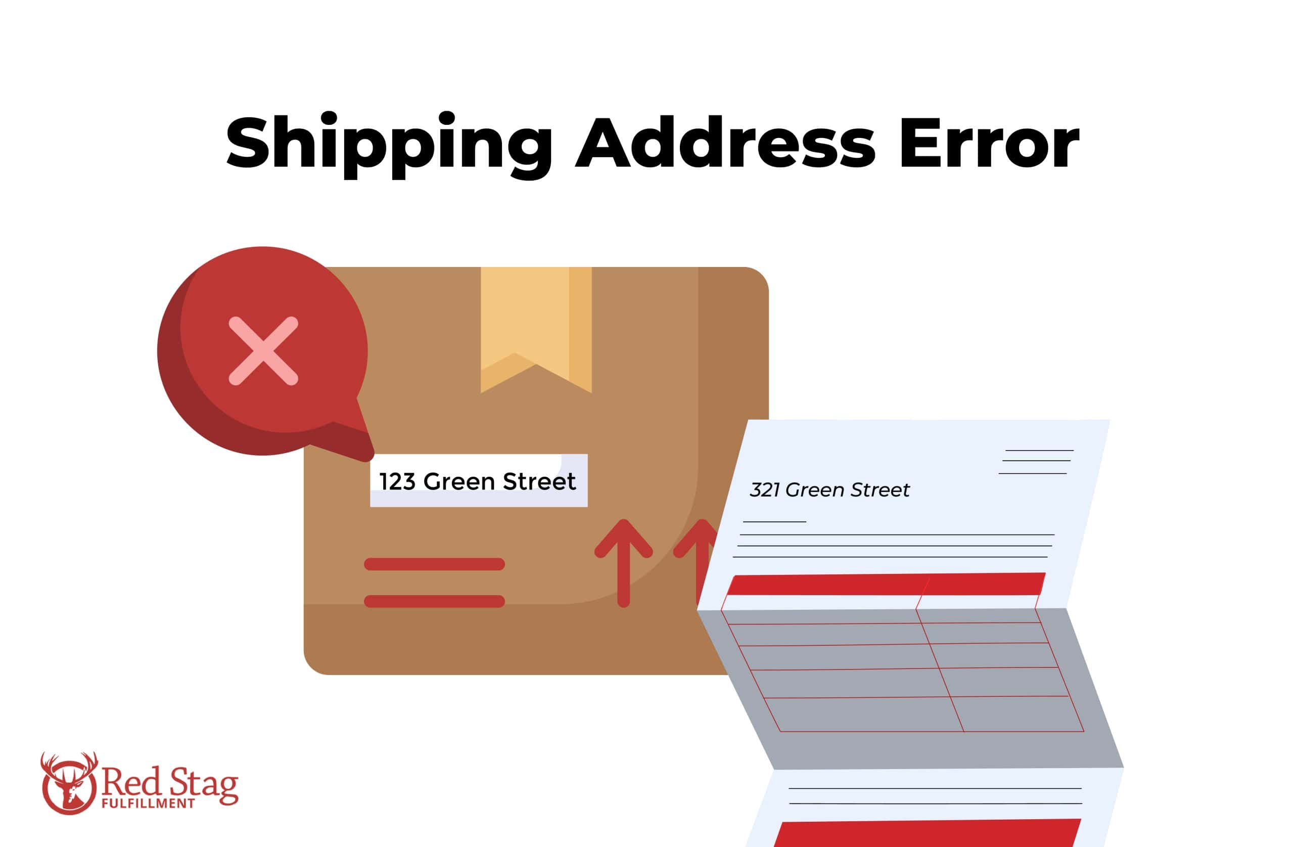 Shipping Address Error Shipping Address Error