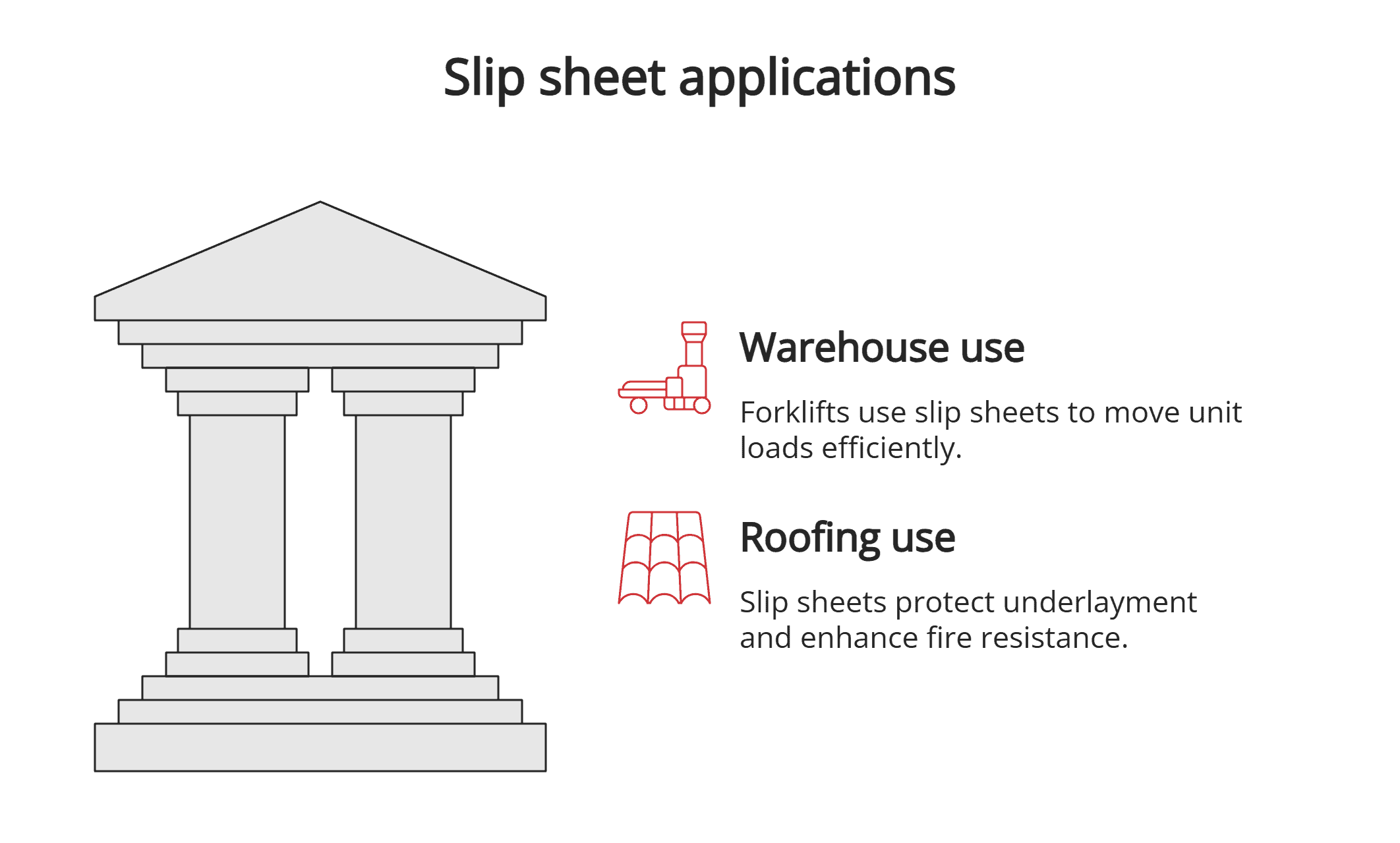 Slip sheet applications Slip sheet applications