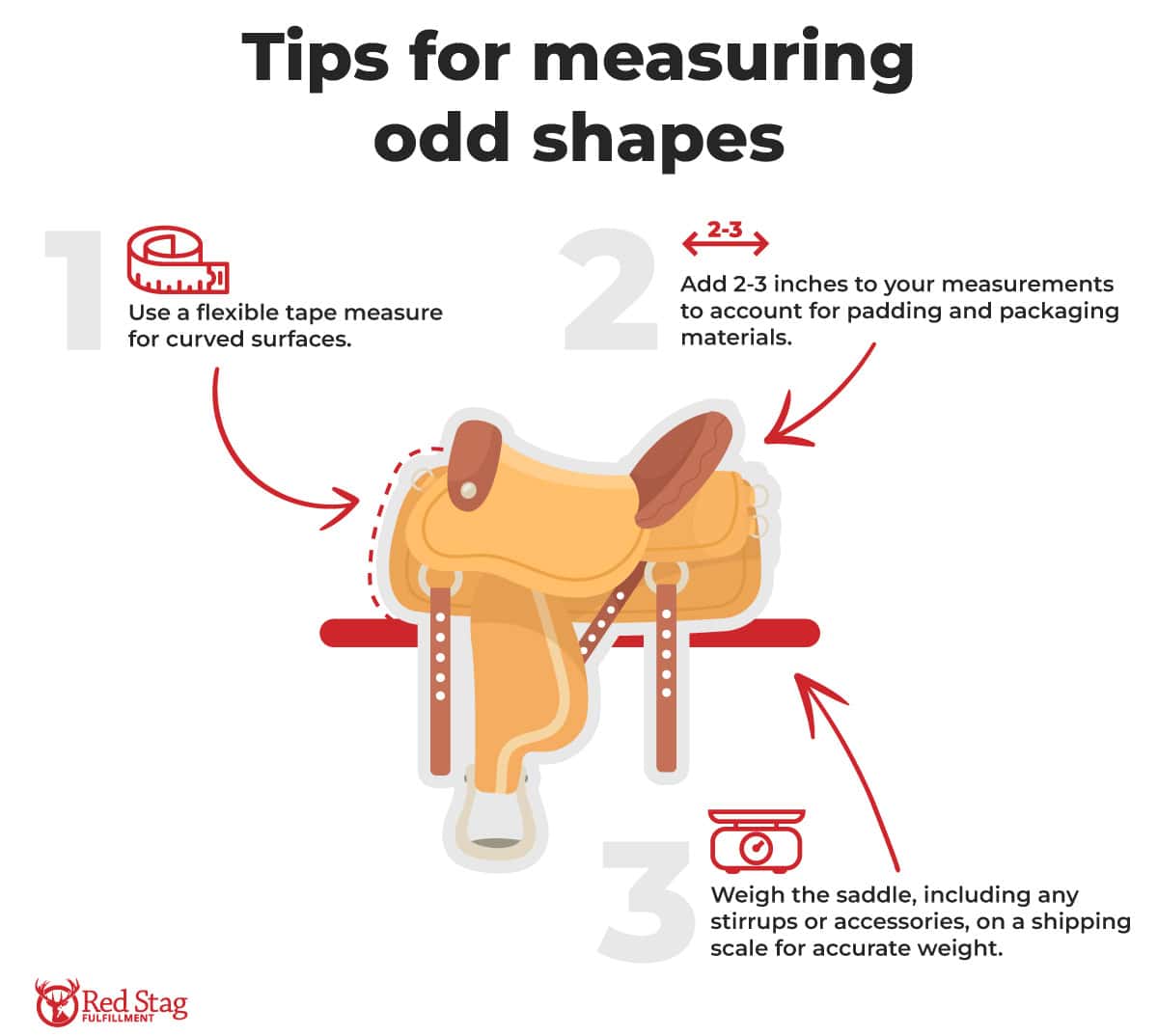 Tips for measuring odd shapes Tips for measuring odd shapes