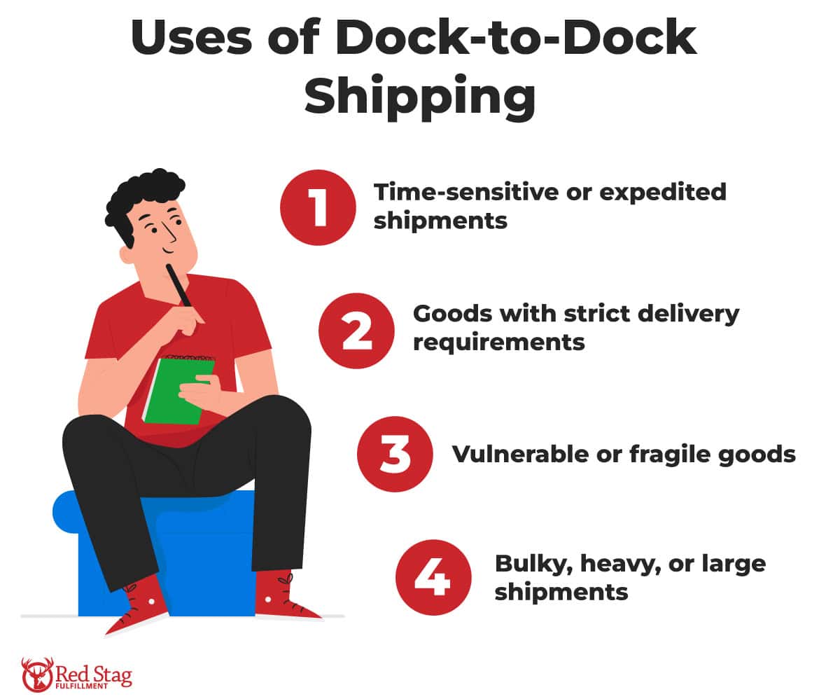 Uses of dock-to-dock shipping Uses of dock-to-dock shipping