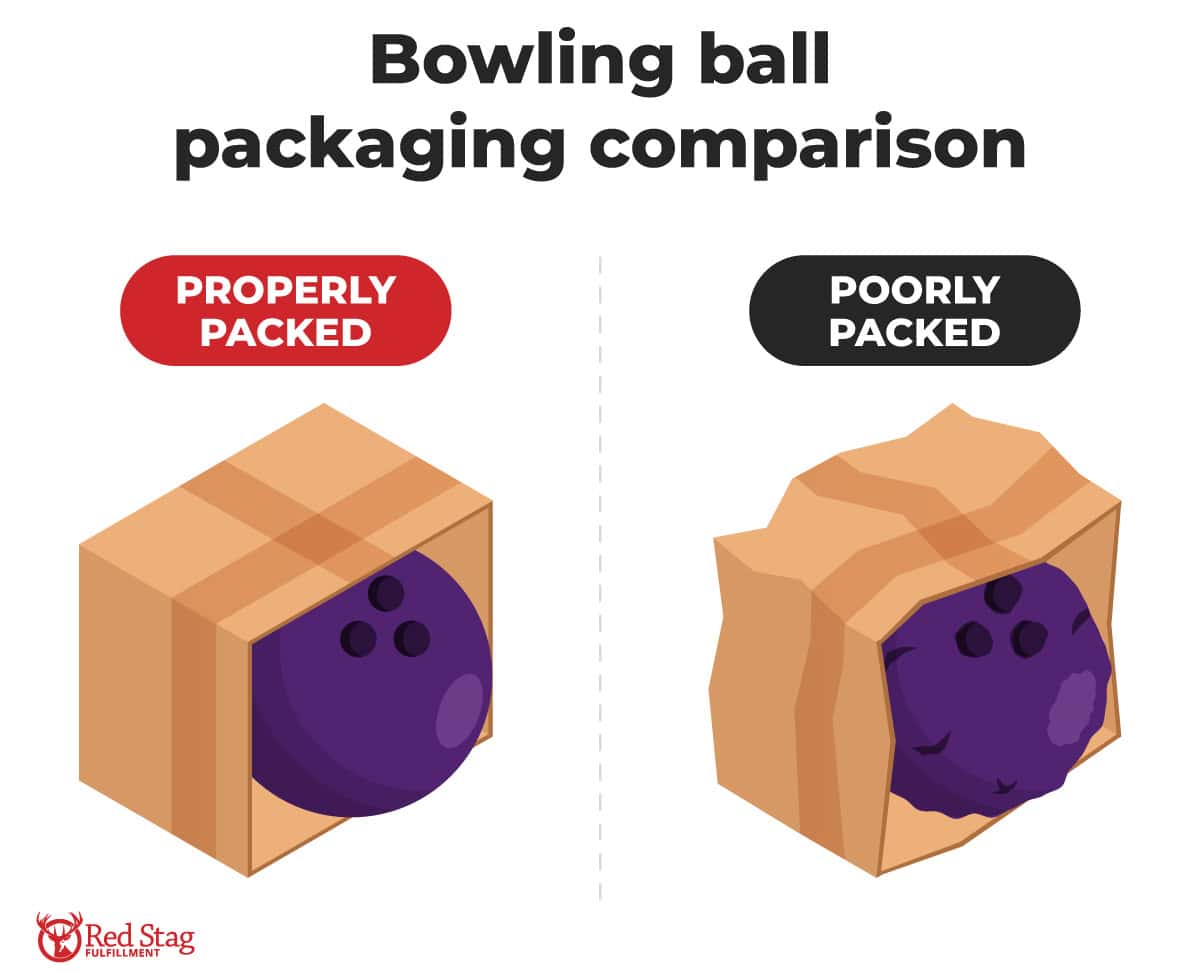 bowling ball packaging comparison bowling ball packaging comparison