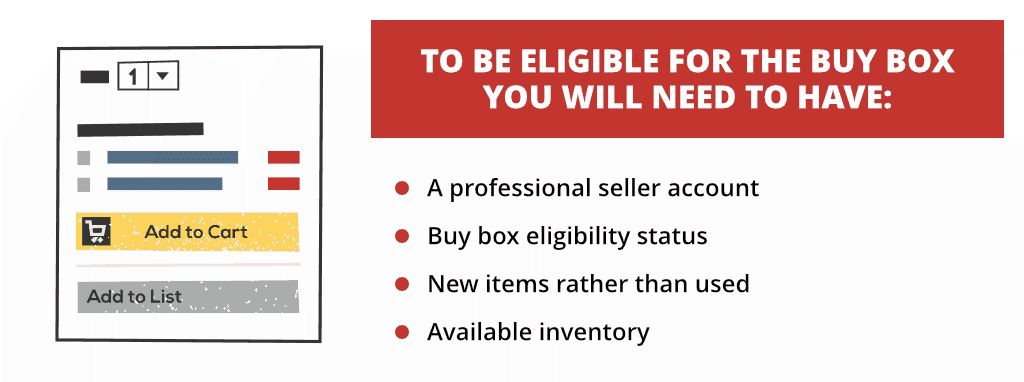 buy box