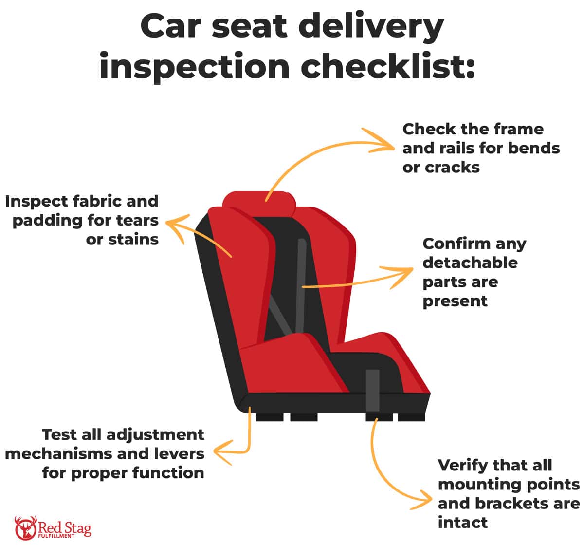 car seat delivery inspection checklist car seat delivery inspection checklist