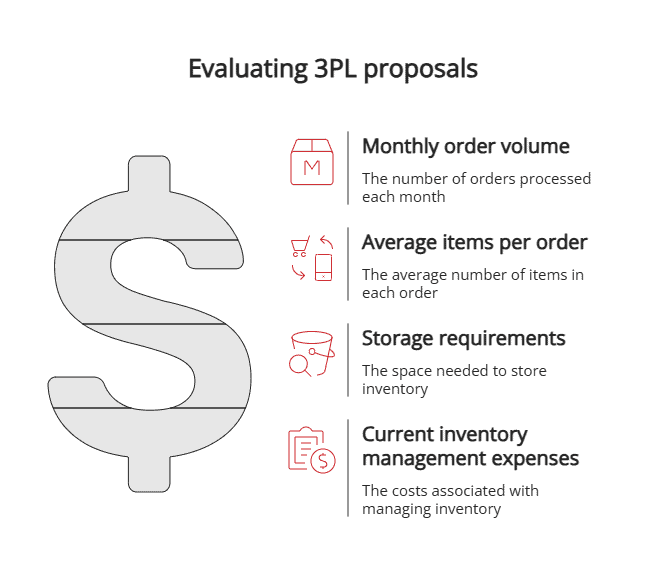 evaluating 3PL proposals evaluating 3PL proposals
