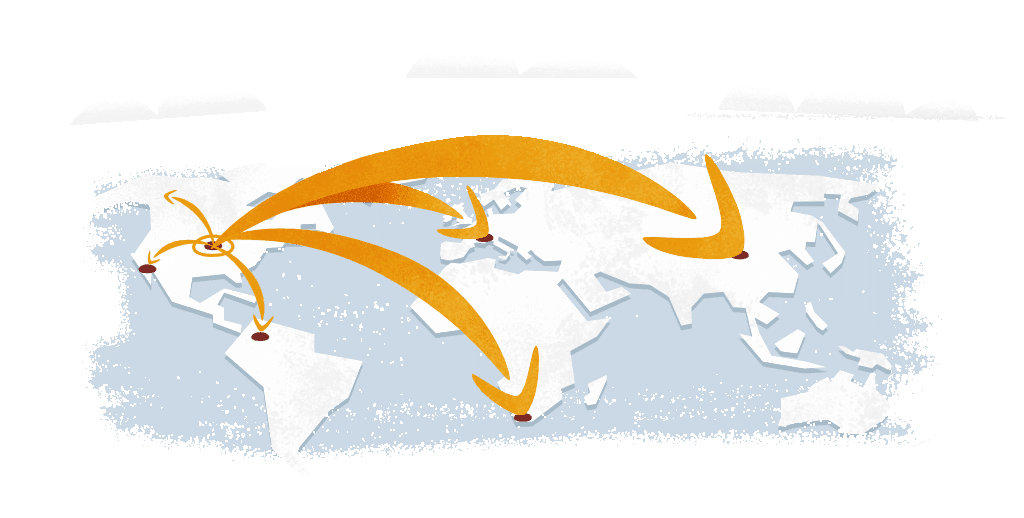global order fulfillment