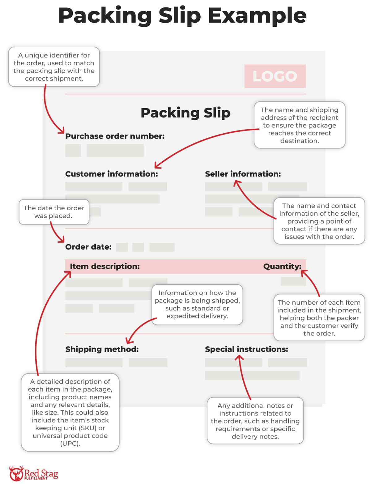 packing slip example packing slip example