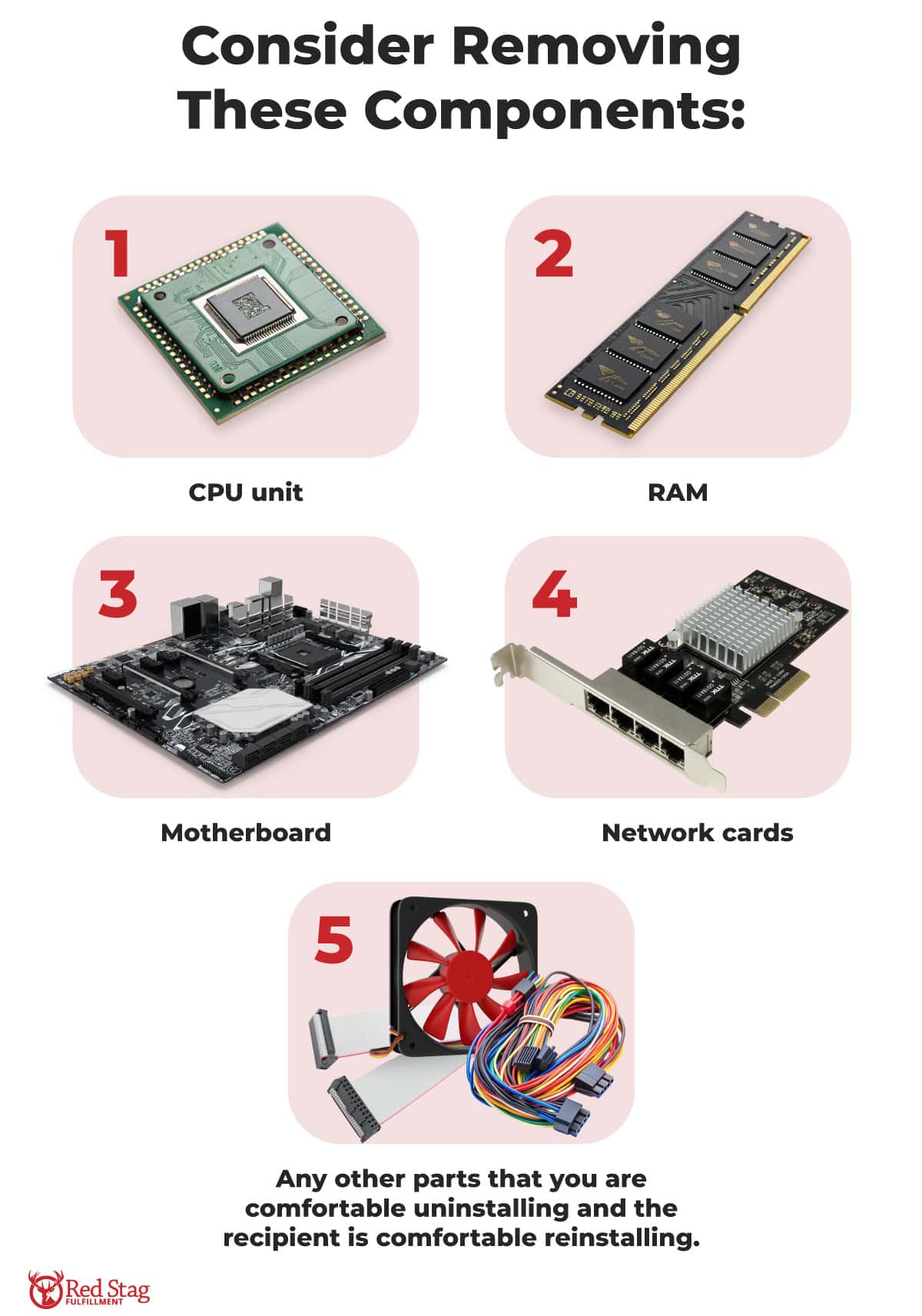 pc components that might be removed pc components that might be removed