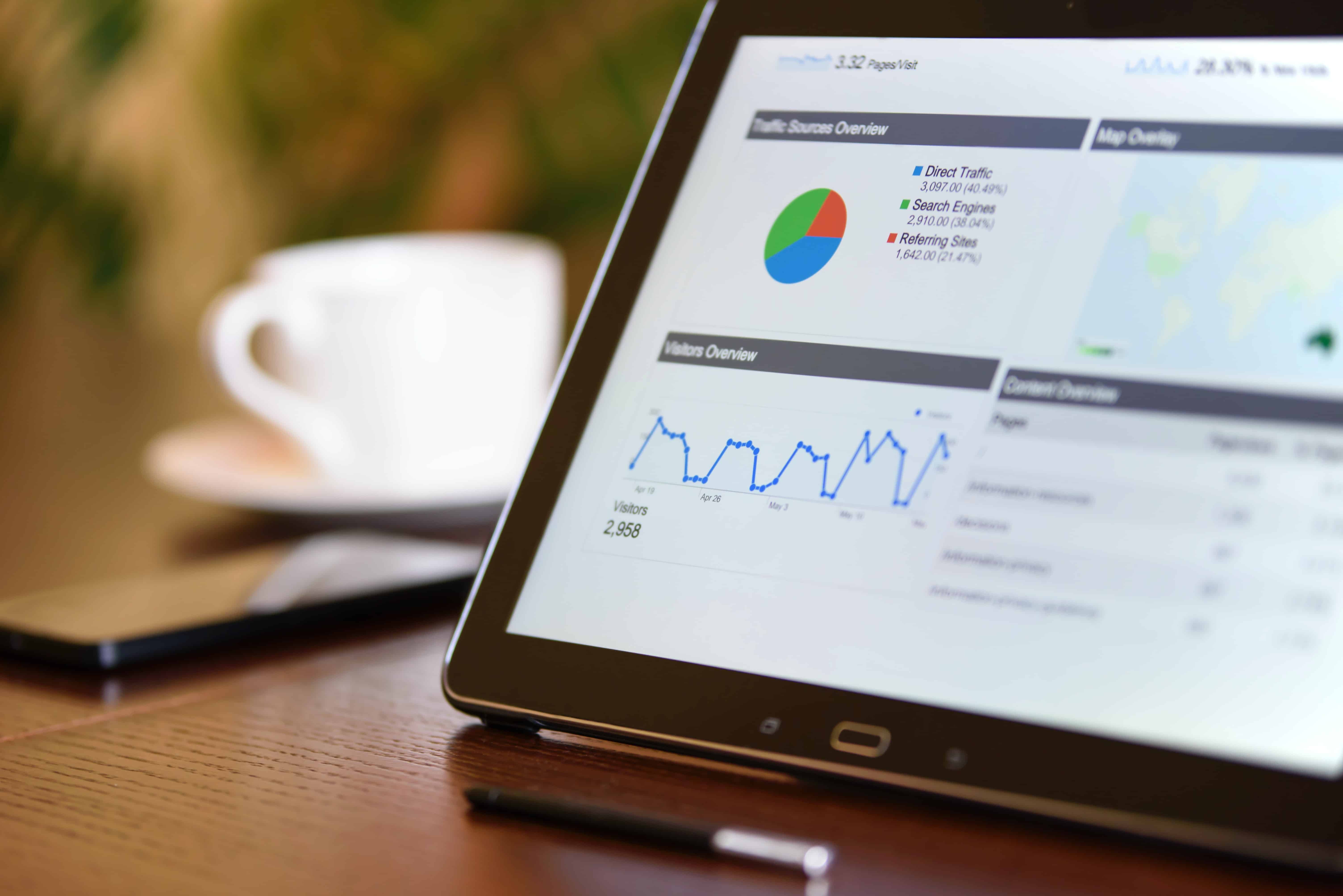 Business Integrations