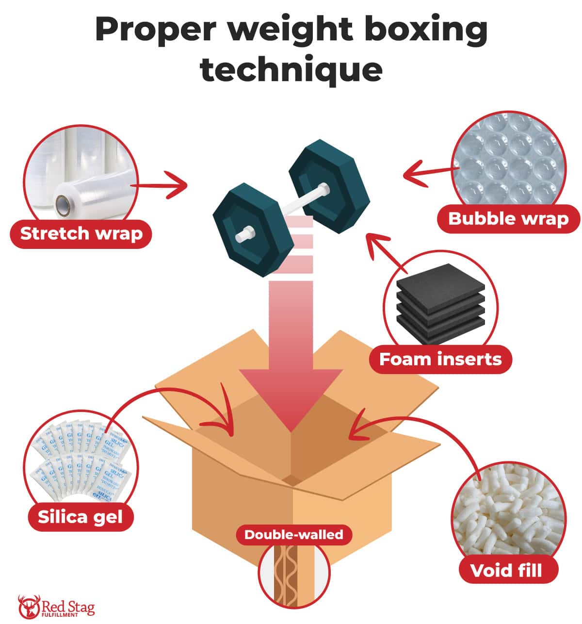proper weight boxing technique proper weight boxing technique