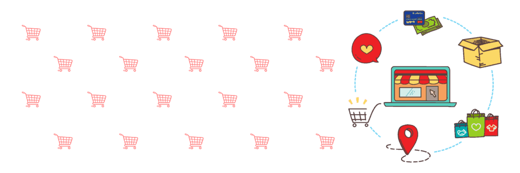 start your own ecommerce website